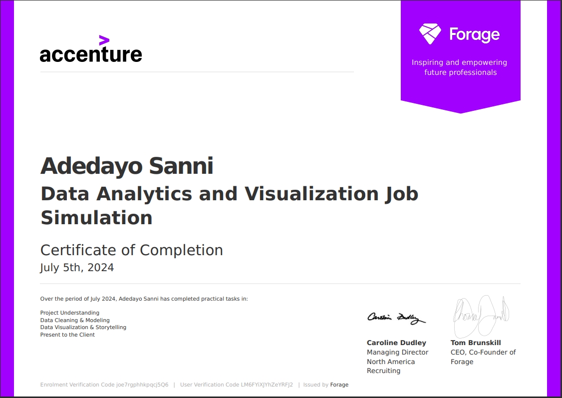 Essential Data Analytics